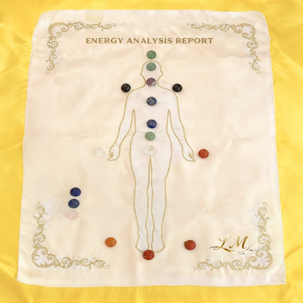 Five Elements Energy Analysis